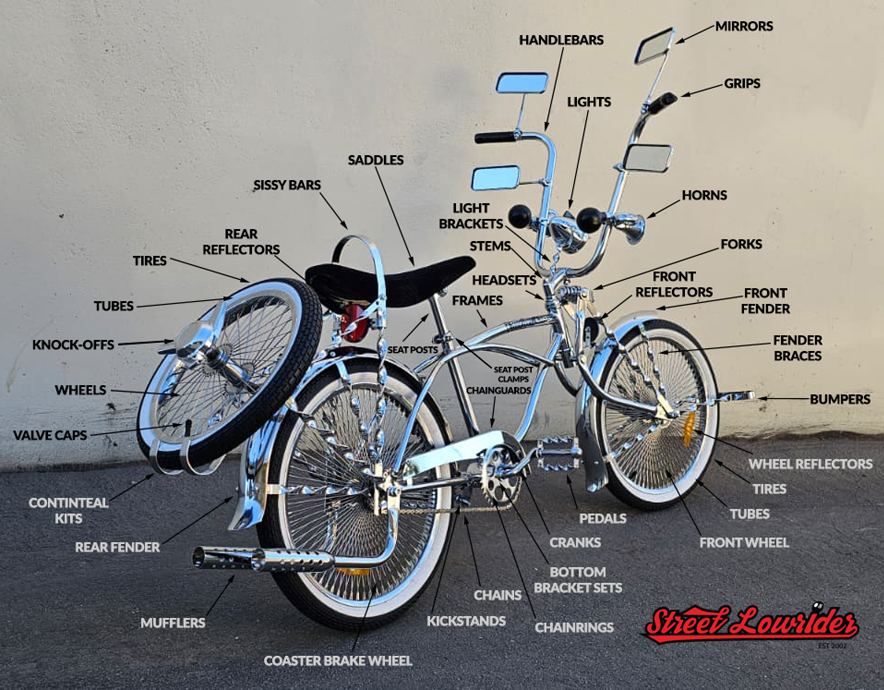 20" Lowrider Bike Parts Diagram